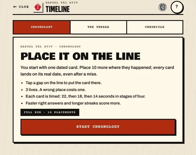 Fan Life Timeline on desktop with Chronology, The Thread and Chronicle modes