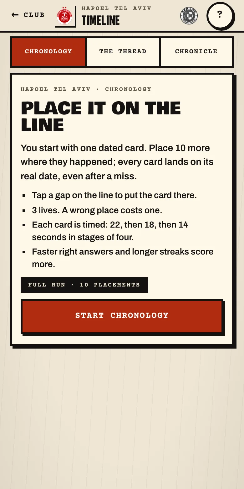 Fan Life Timeline for Hapoel Tel Aviv on a phone: Place it on the line, three lives, timed cards